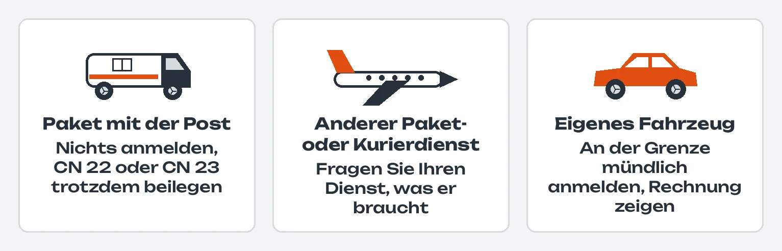 Drei Karten: Paket mit der Post, nichts anmelden, die Zollinhaltserklärung CN 22 oder CN 23 trotzdem beilegen; anderer Paket- oder Kurierdienst, fragen Sie Ihren Dienst, was er braucht; eigenes Fahrzeug, an der Grenze mündlich anmelden und die Rechnung zeigen